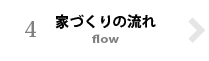 4.家づくりの流れ